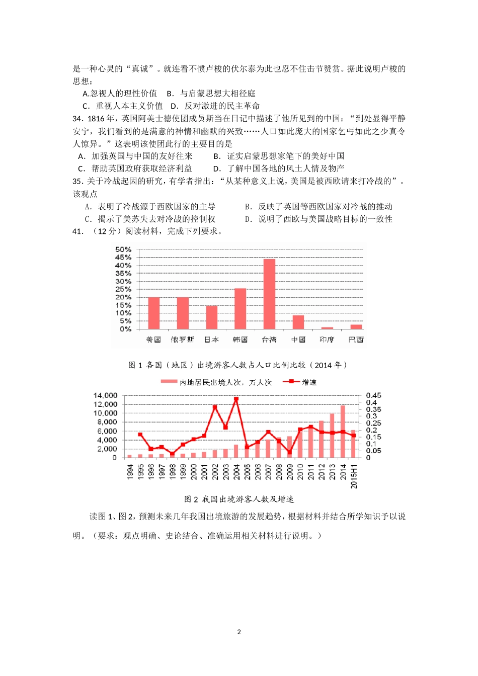 2016届高三三轮冲刺复习专项训练_第2页