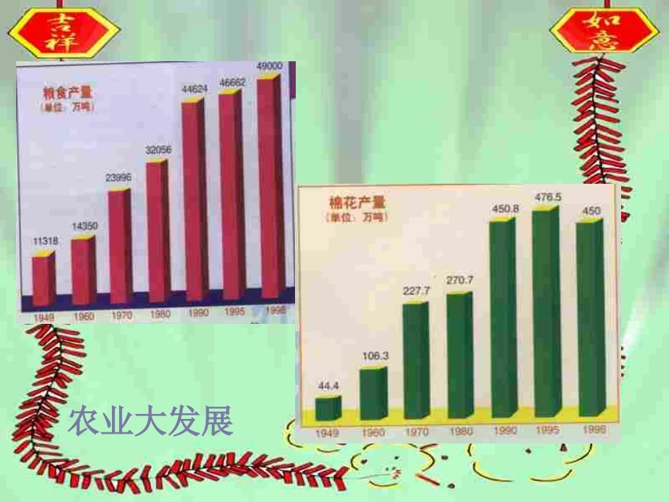 党的基本路线_第2页