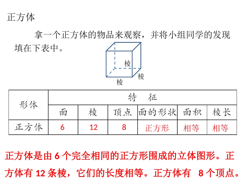 第2课时正方体的认识_第2页