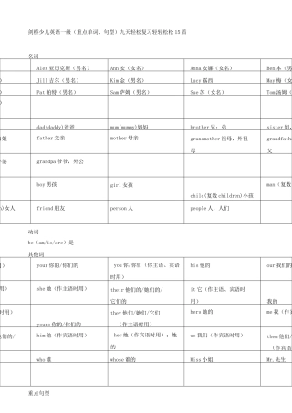 剑桥少儿英语一级重点 轻松考一级