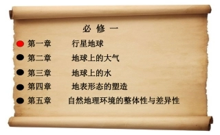 必修1_第1章学业水平测试复习