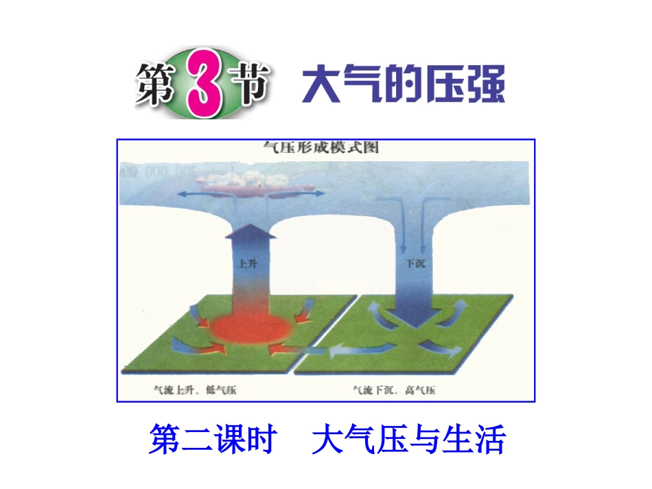 第3节大气的压强（第二课时）_第1页
