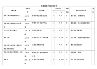 危害因素识别表(共用)