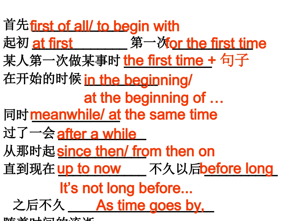 课件：高考英语好作文必背短语、句型_第1页