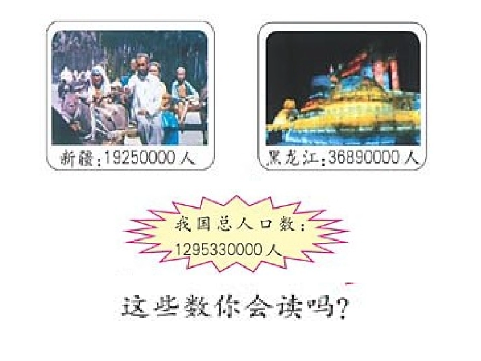 亿以内数的认识课件(人教版四年级上册)_第3页