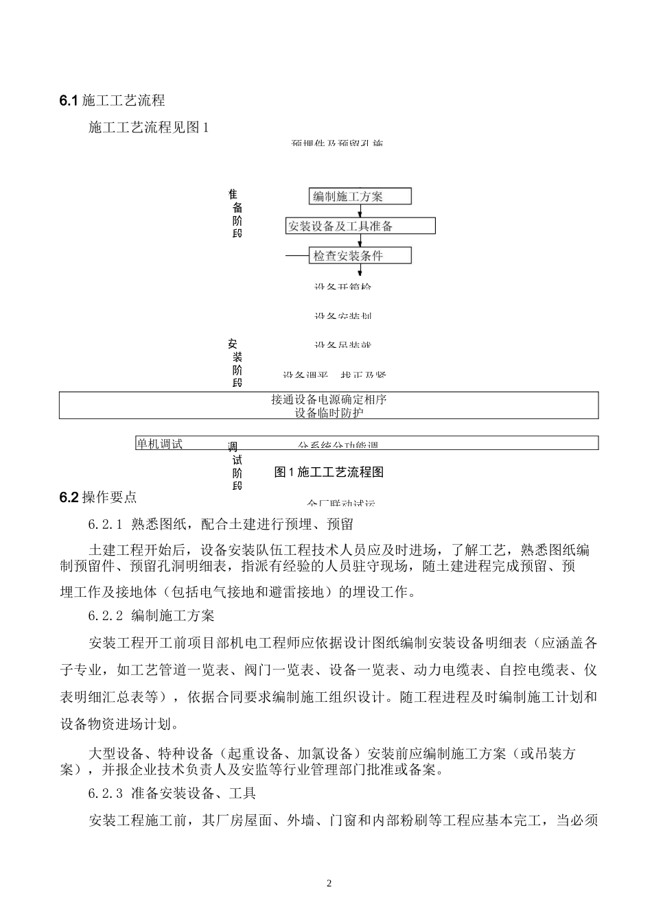 水厂设备安装及调试施工工艺工法_第2页