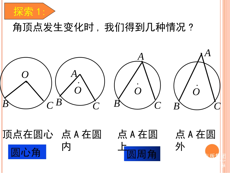 圆周角和圆心角的关系（第课时)_第3页