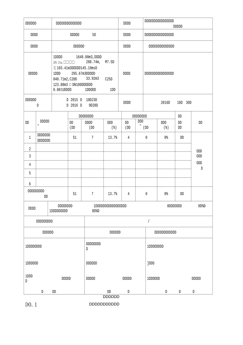 项目、单位、核查、质量评定表_第3页