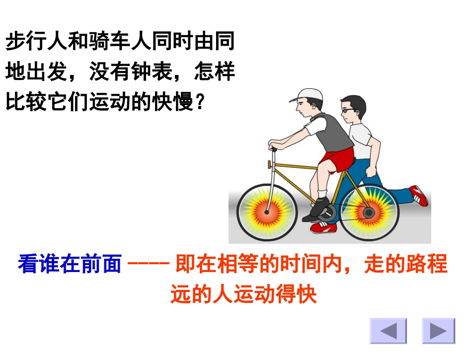 运动的快慢　课件_第2页