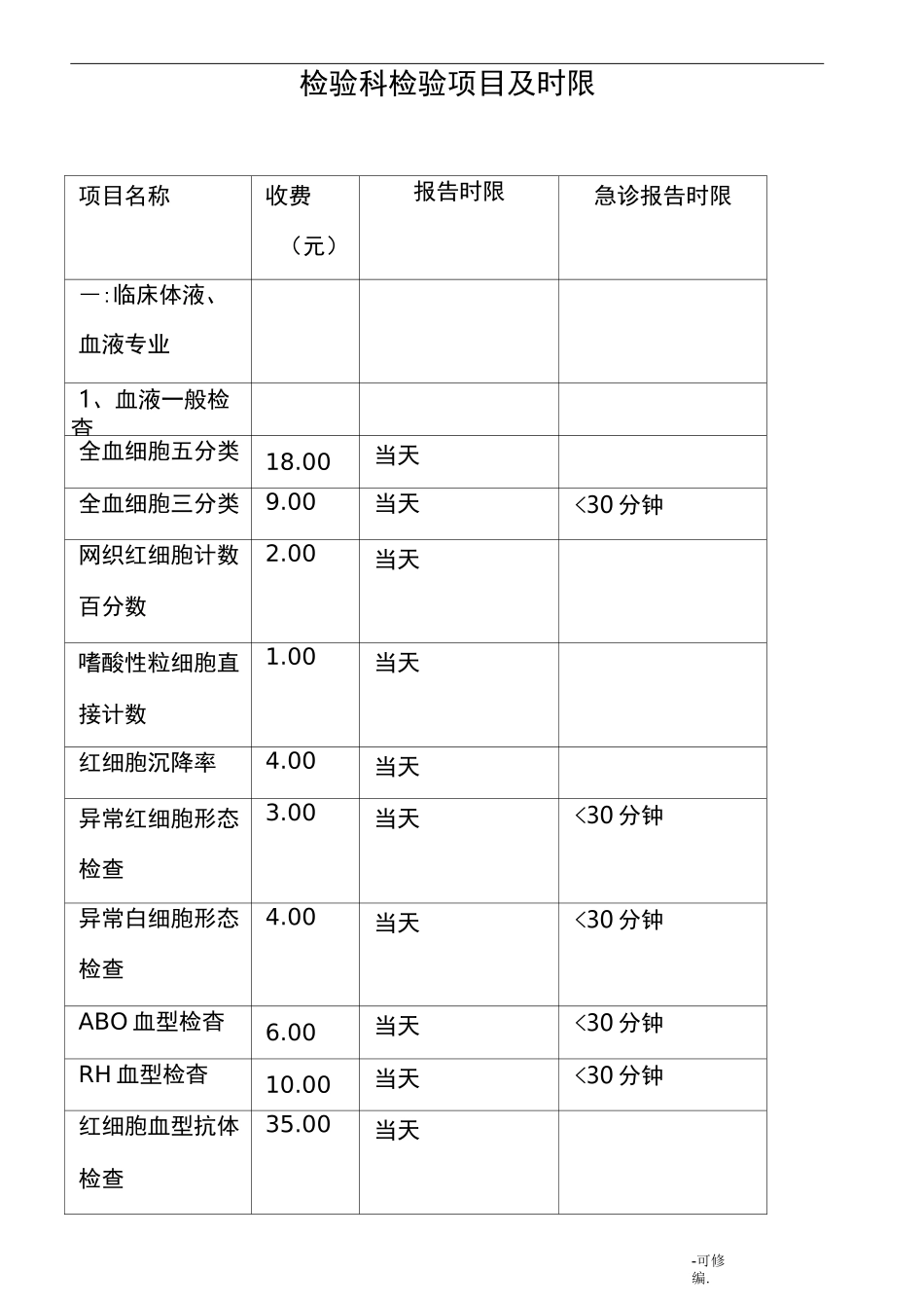检验科报告时限制度_第2页