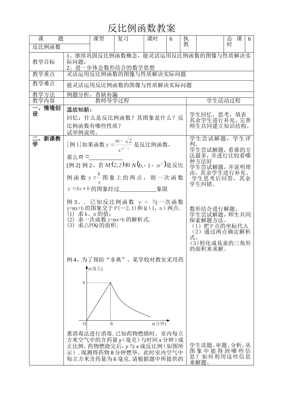 反比例函数教学设计6_第1页