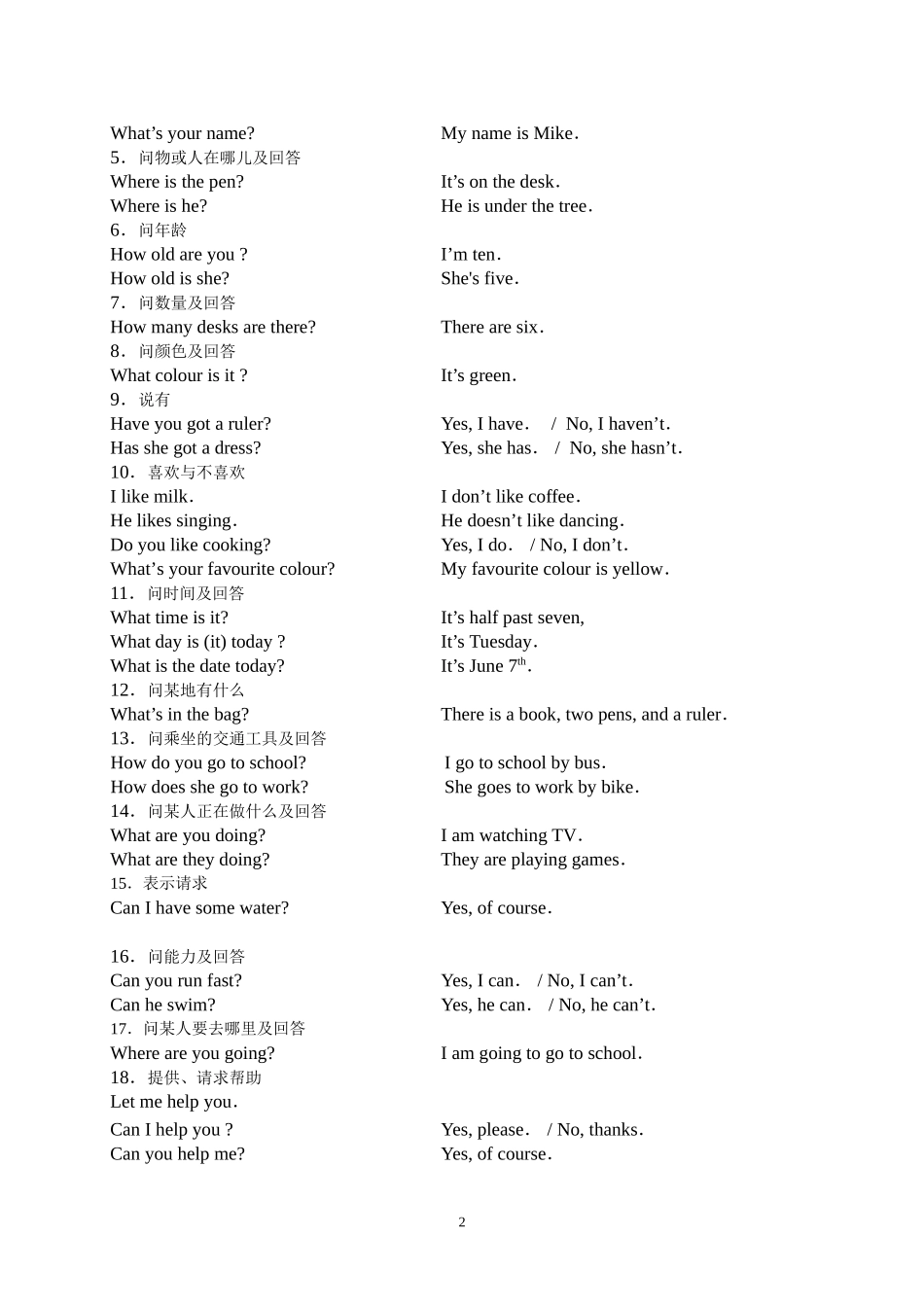 日常对话（背）_第2页