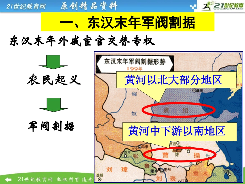第一框三国鼎立与西晋的统一_第3页