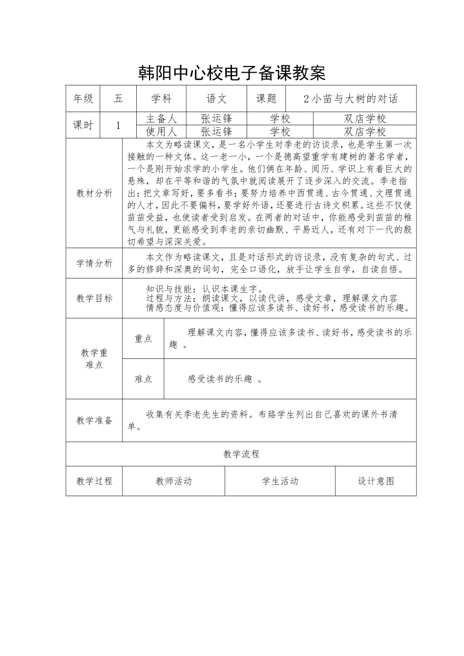 五年级语文2小苗与大树的对话_第1页