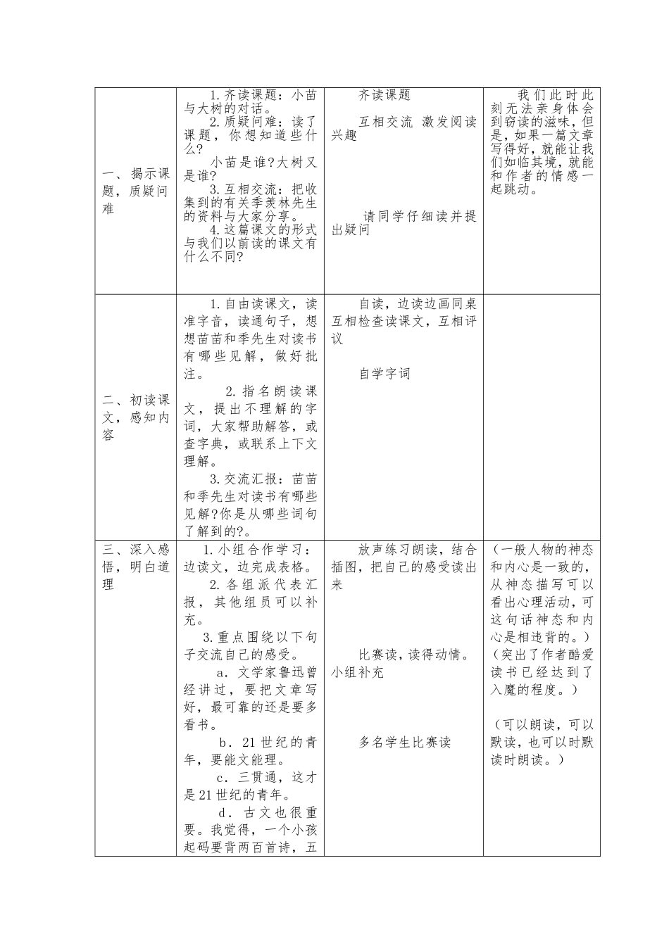 五年级语文2小苗与大树的对话_第2页