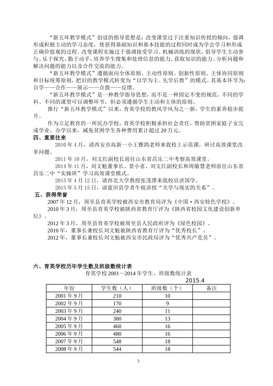 周至县育英学校校志(1)_第3页