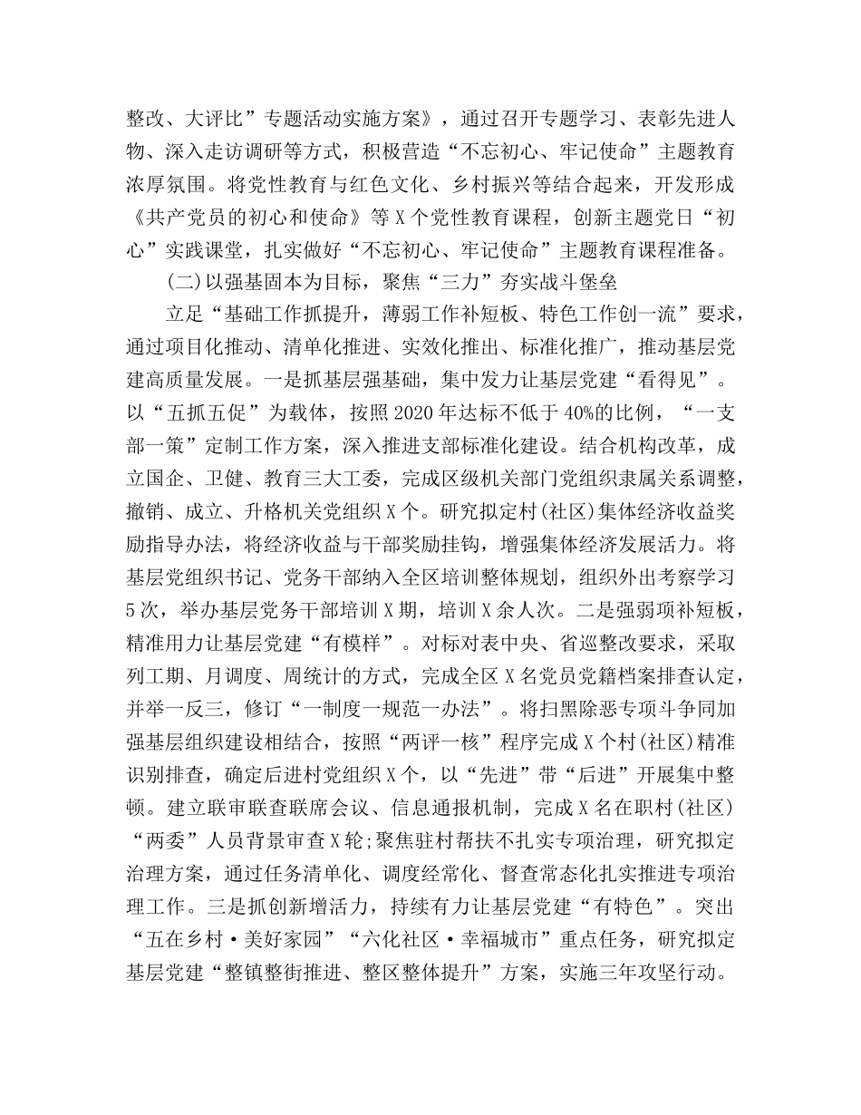 2020年组织部工作总结 _第2页