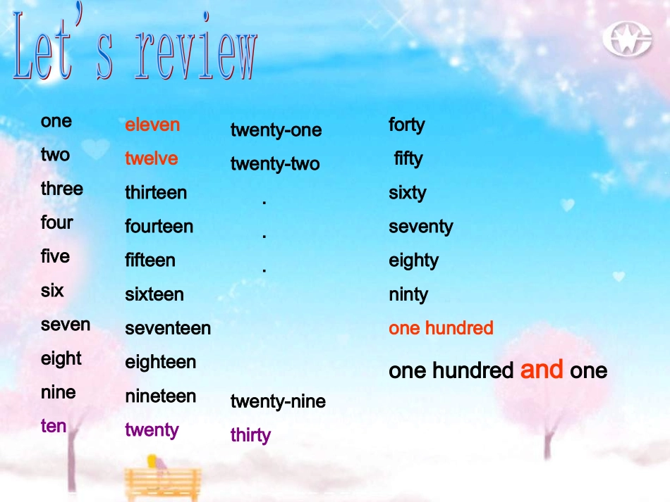 用pep8unit1ALet'slearn_第2页