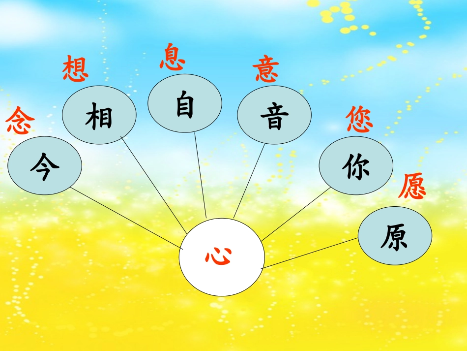 《语文园地七》课件_第3页
