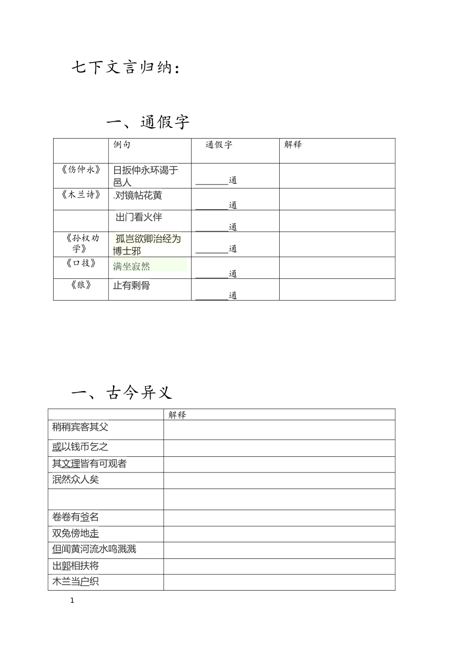 七下文言整理通假字词类活用古今异义_第1页