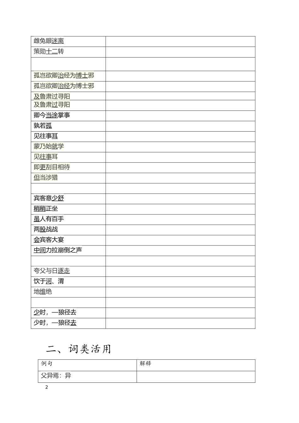 七下文言整理通假字词类活用古今异义_第2页