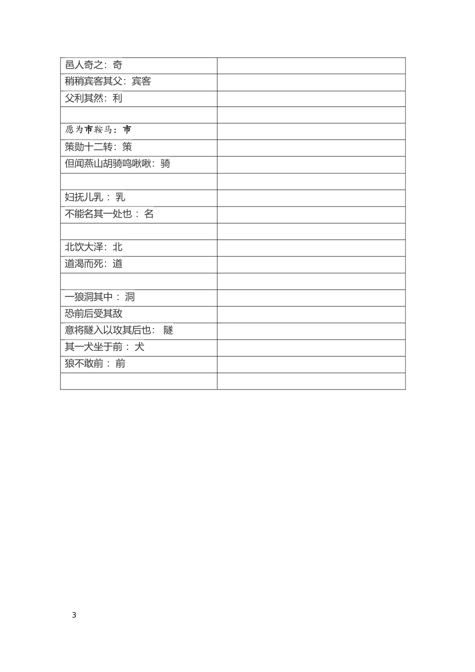 七下文言整理通假字词类活用古今异义_第3页