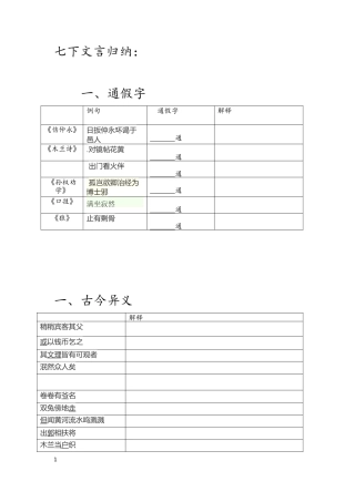 七下文言整理通假字词类活用古今异义