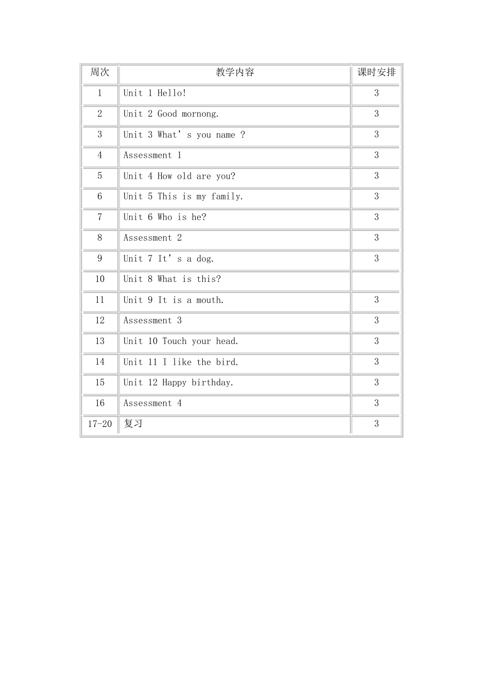 湘少版小学英语三年级上册教学计划_第2页