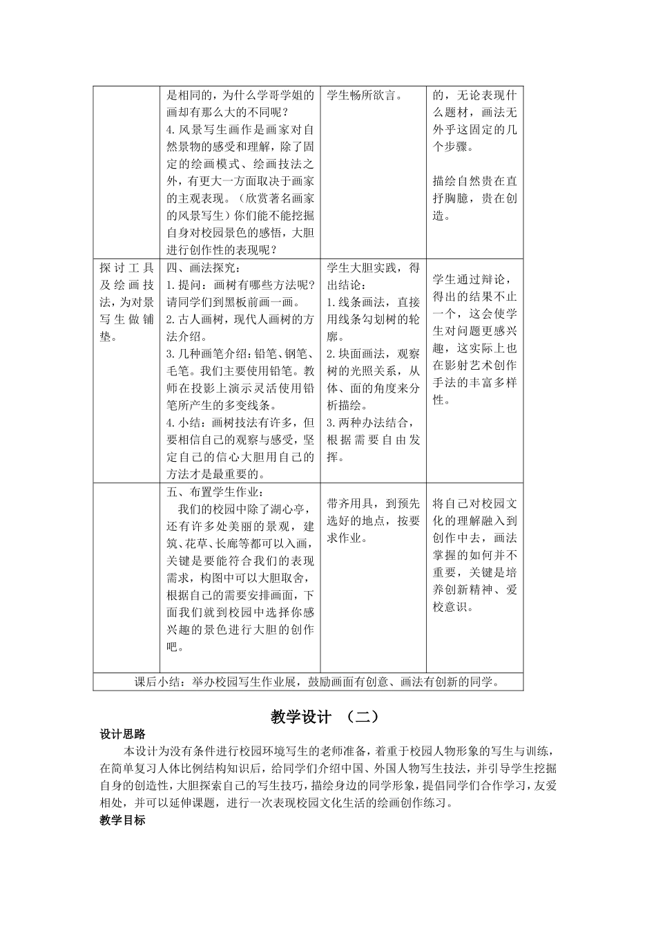 人教版《美术_七年级上册》第二单元_多彩的学习生活(活动三_优美的校园_写生与表现教学设计)_第2页