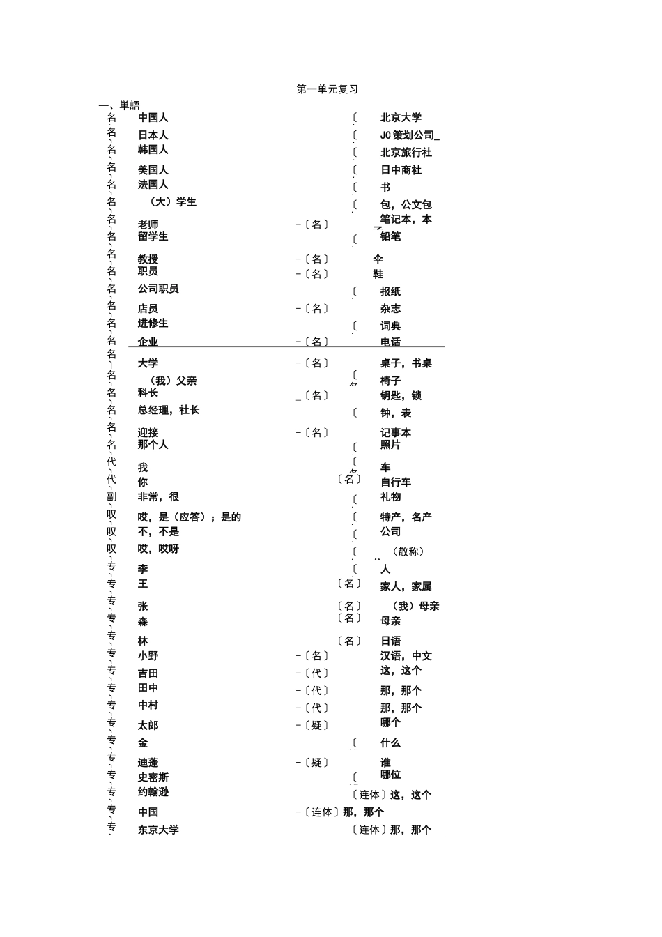 新标日初上单词默写_第1页