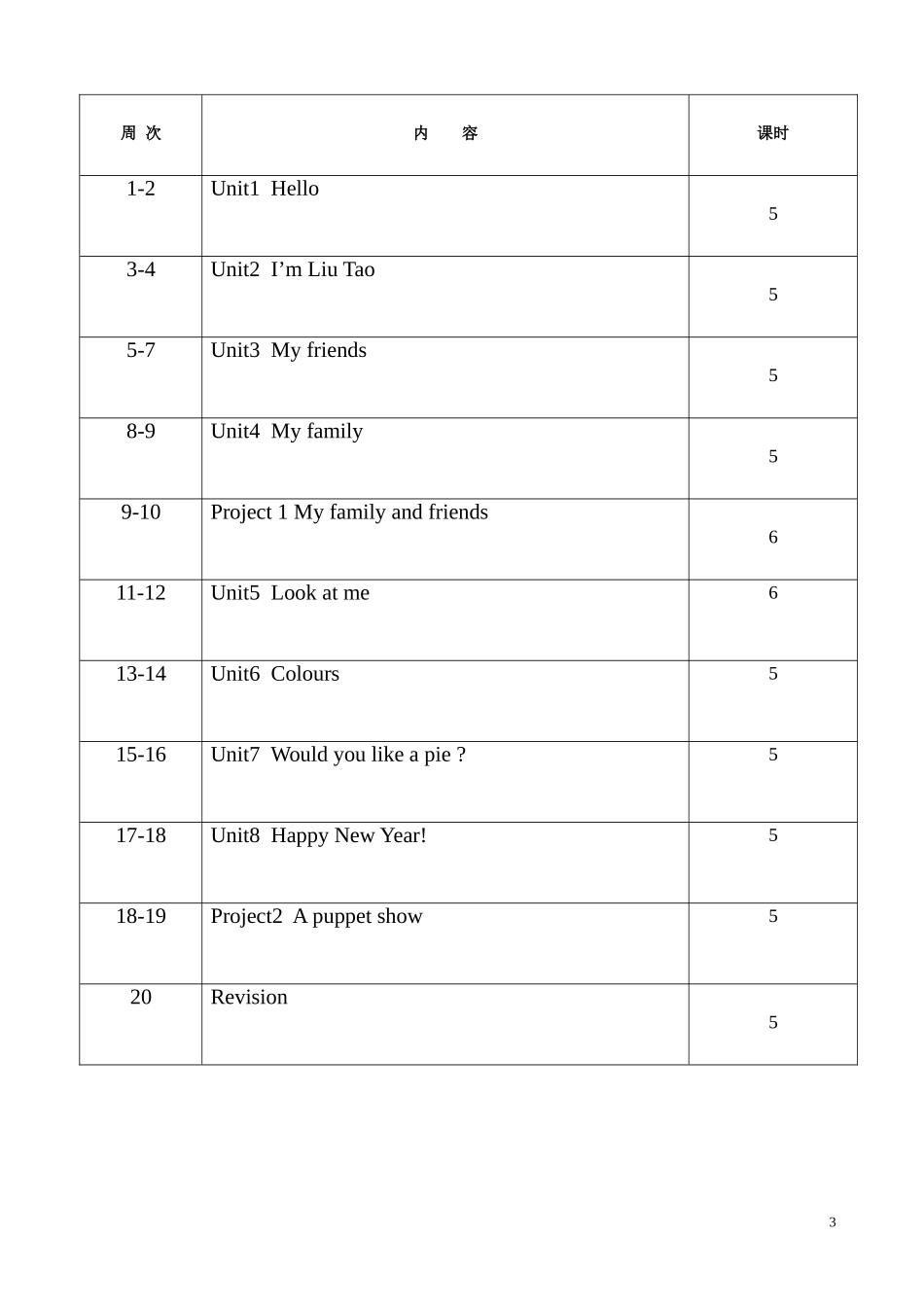 译林3A教学计划_第3页