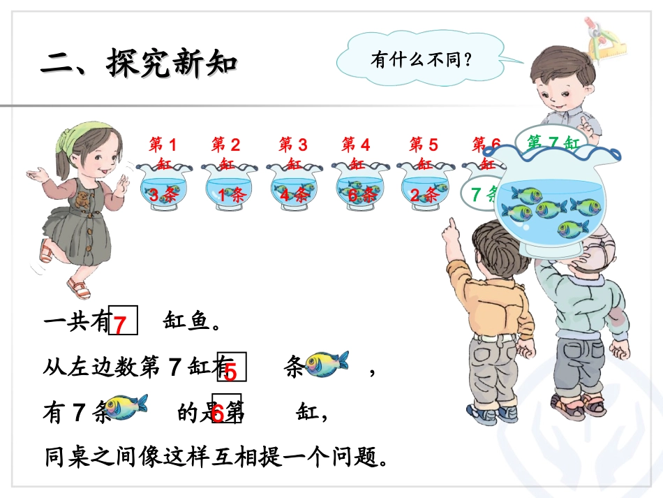 第5单元—6和7（序数含义、写数、数的组成）_第3页