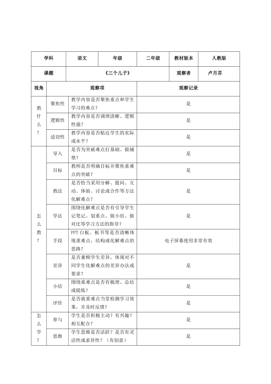 课堂观察记录表单（卢）_第2页