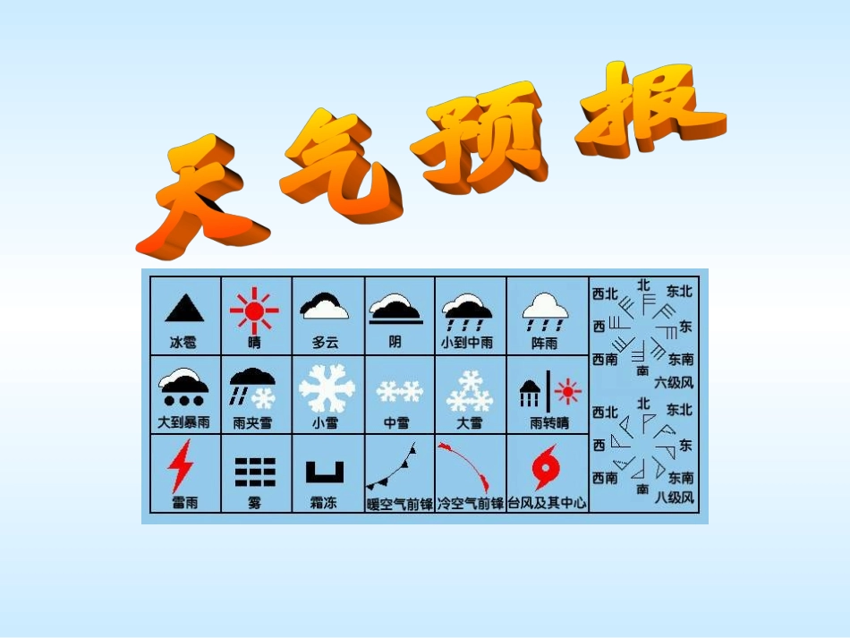新课标人教版数学六年级下册《生活中的正负数》课件_第2页