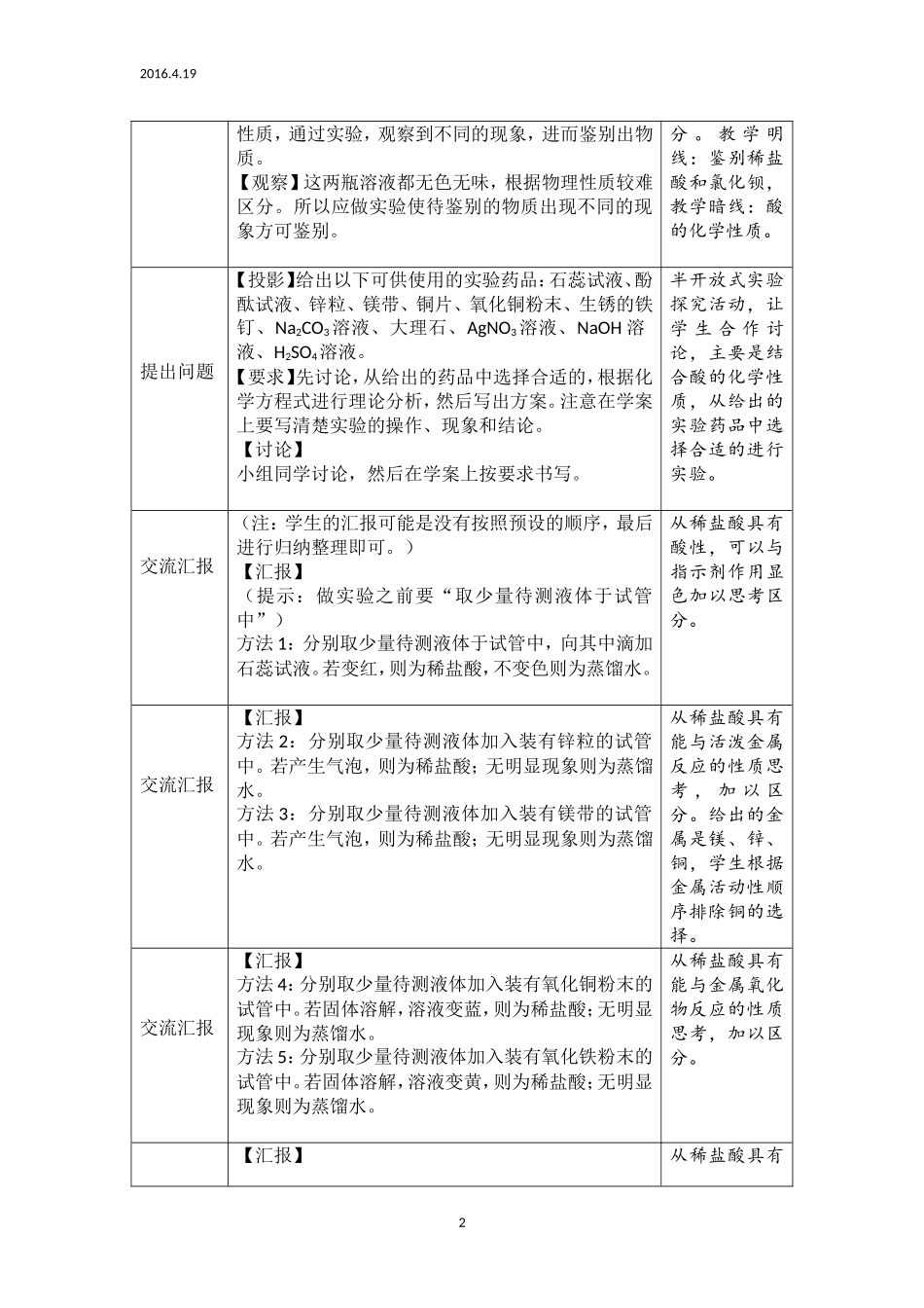 （教案）《酸的化学性质》_第2页