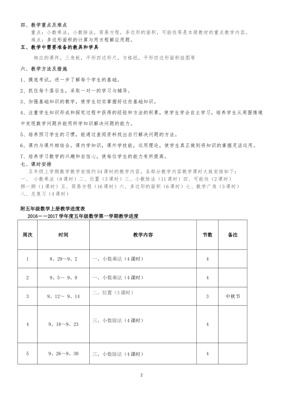 2013年人教版五年级数学上册教学计划(2016年秋季)_第2页