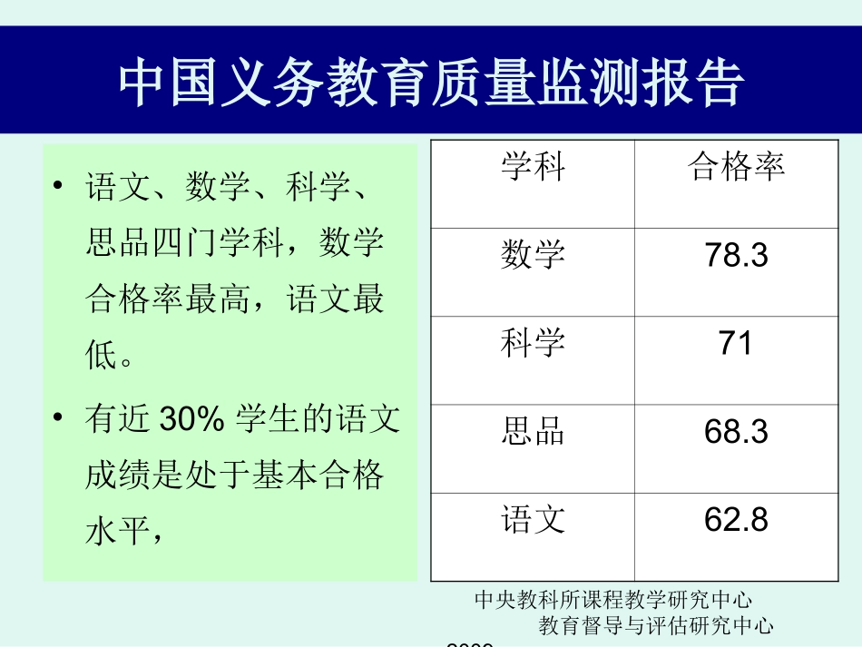 吴忠豪语文课程改革方向_第2页