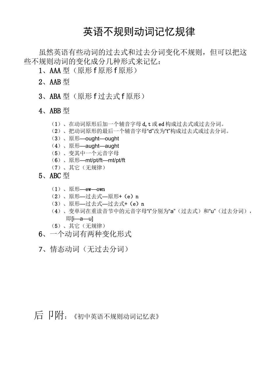 初中不规则动词过去式和过去分词表(附音标)_第1页