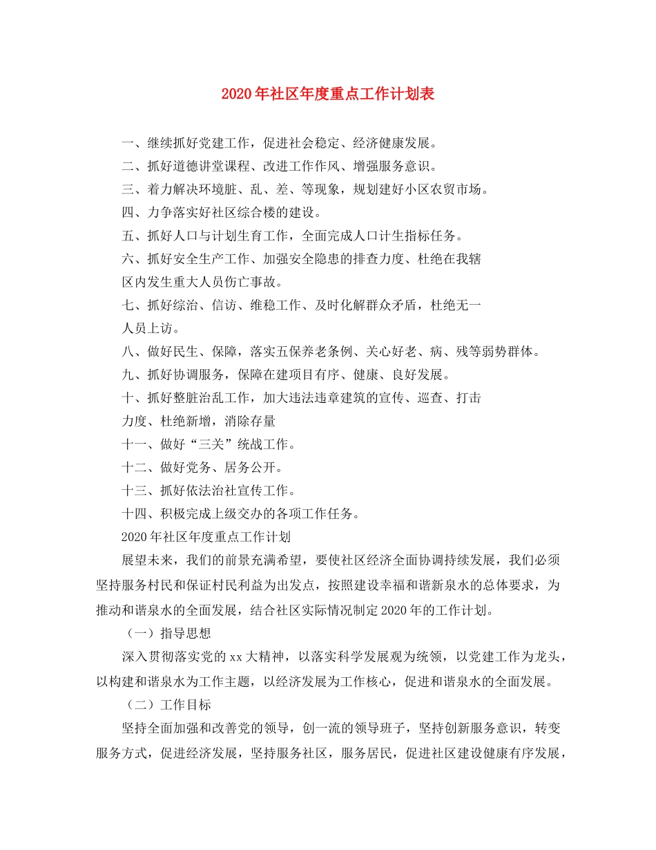 2020年社区年度重点工作计划表 _第1页
