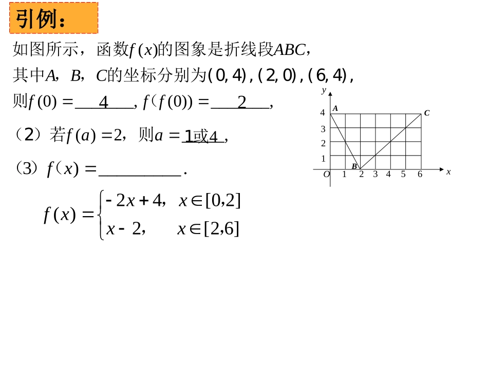 函数及其表示（公开课）_第2页