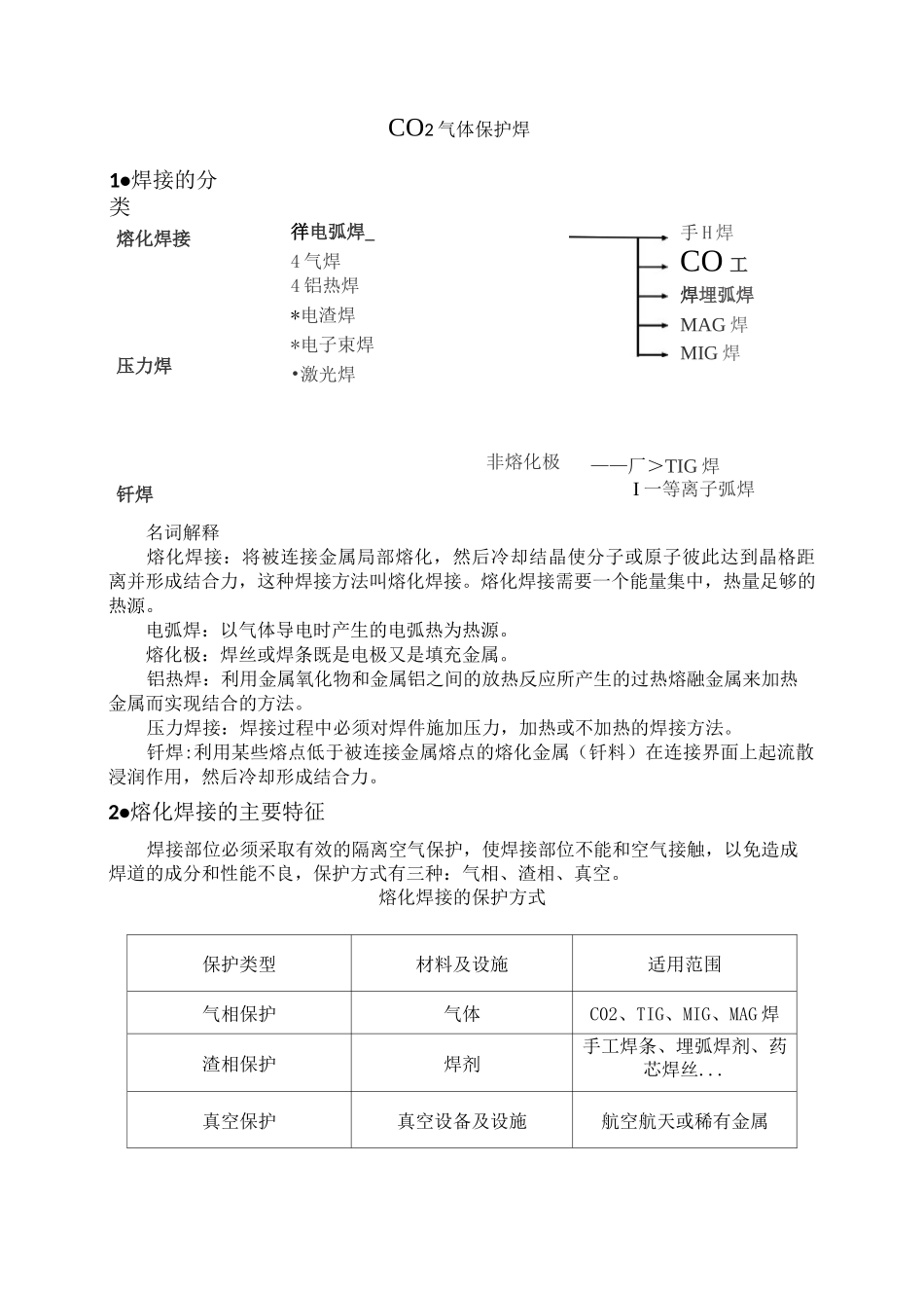 二氧化碳气体保护焊_第1页