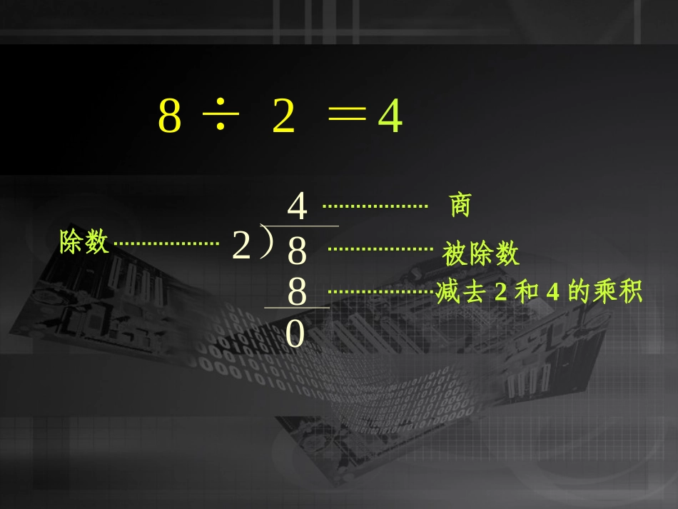 除法竖式课件_第2页