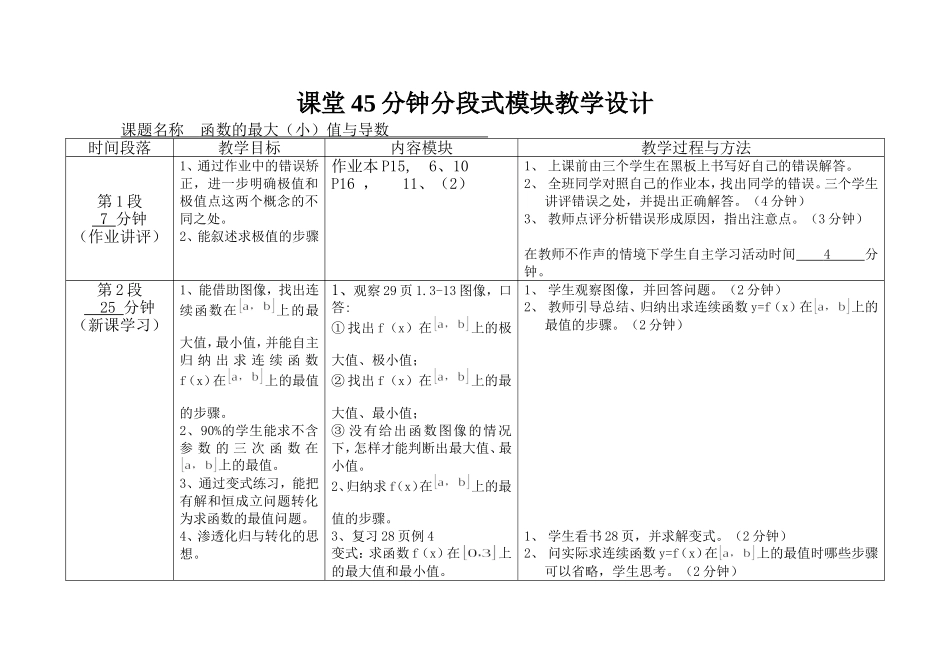 函数的最大（小）值与导数_第1页