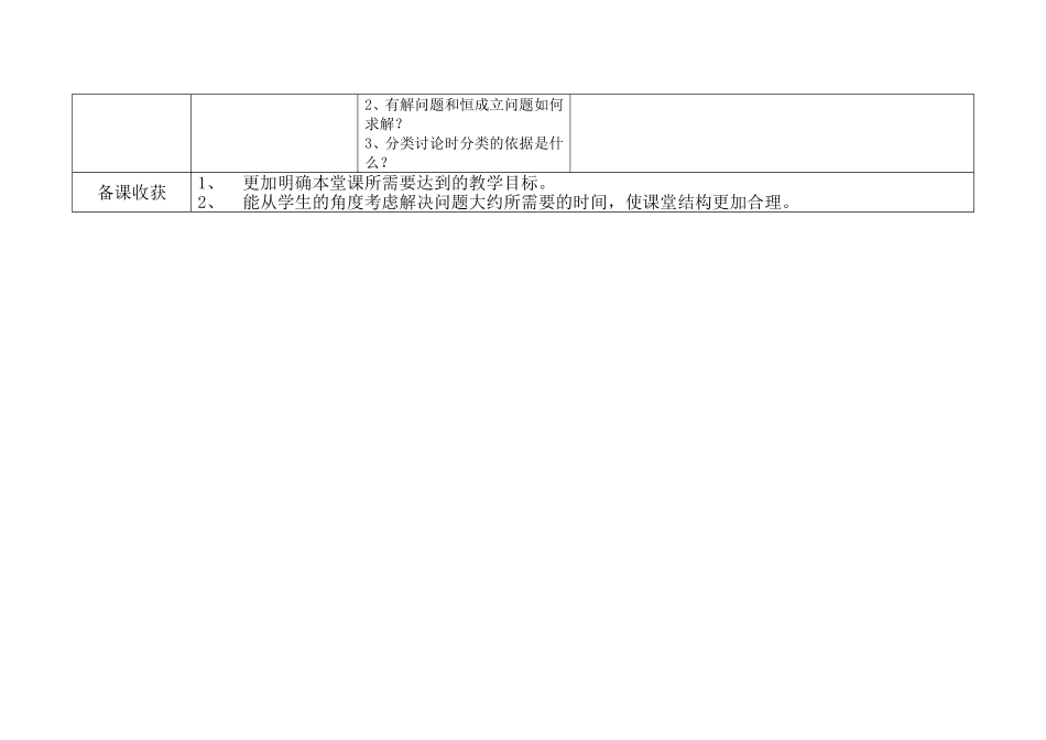 函数的最大（小）值与导数_第3页