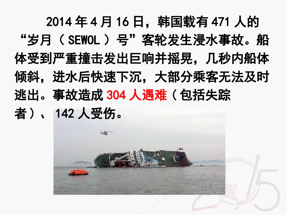 第一章浮力复习_第2页