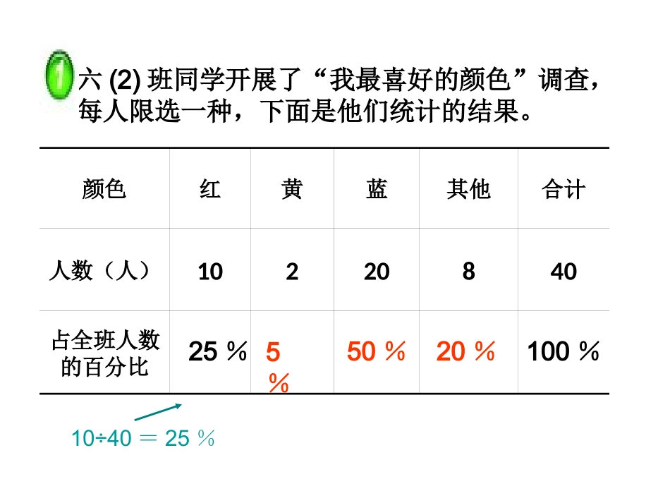 西师大版数学六年级下册《扇形统计图》PPT课件_第3页