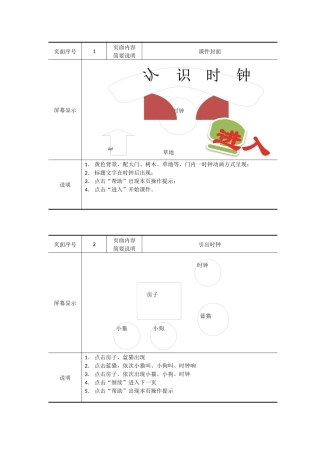 认识时钟-幼儿园数学课件-脚本