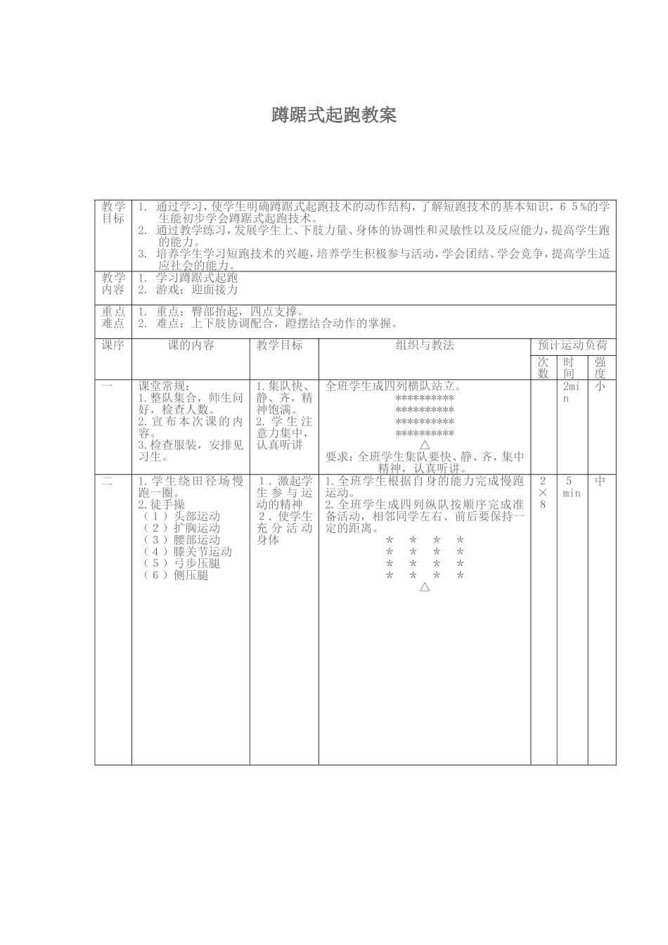 变速跑：蹲踞式起跑_第1页