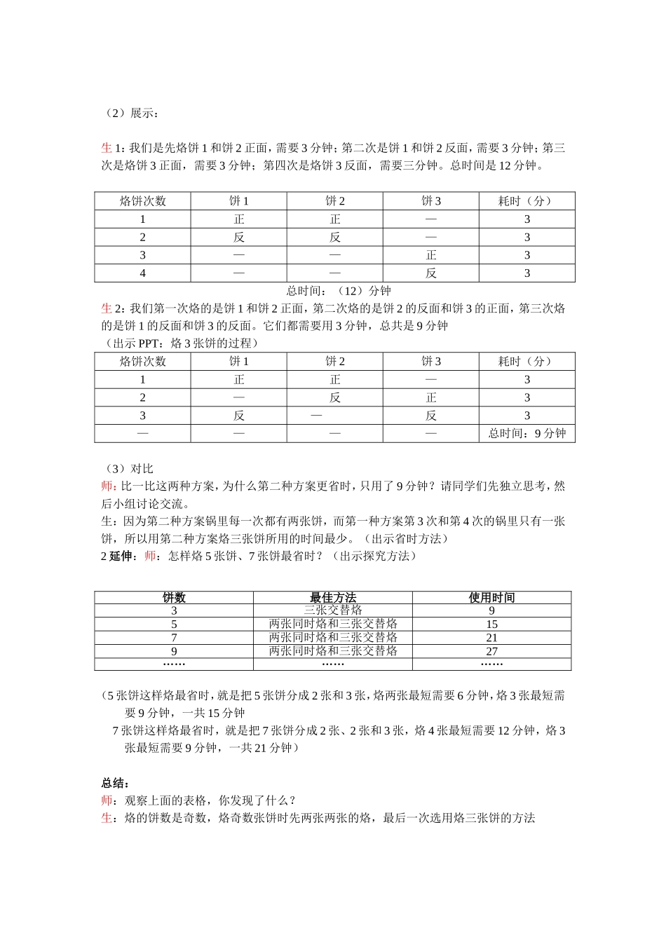 数学广角烙饼教案_第2页