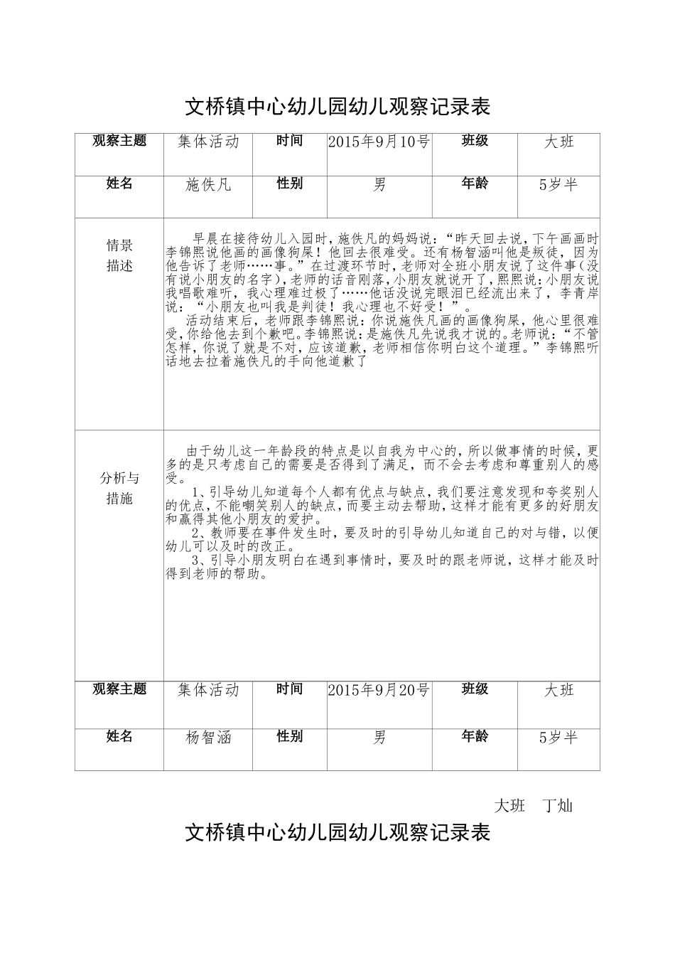 大班观察记录丁灿_第1页